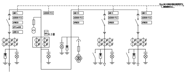 已過濾：AcrelEMS-HIM高速公路綜合能效系統(tǒng)在廣西大憑高速公路配電工程項目的應(yīng)用-09062364.png