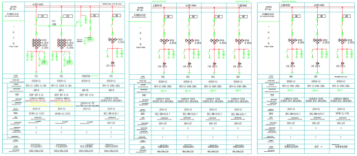 已過濾：AM系列微機(jī)保護(hù)裝置在中東區(qū)**氣回收站配電工程中的應(yīng)用668.png